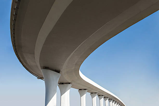 Professional Concrete contractor in UT